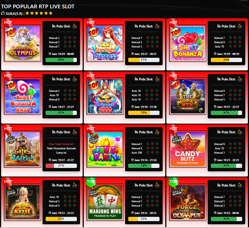 Top Popular Slot Banteng